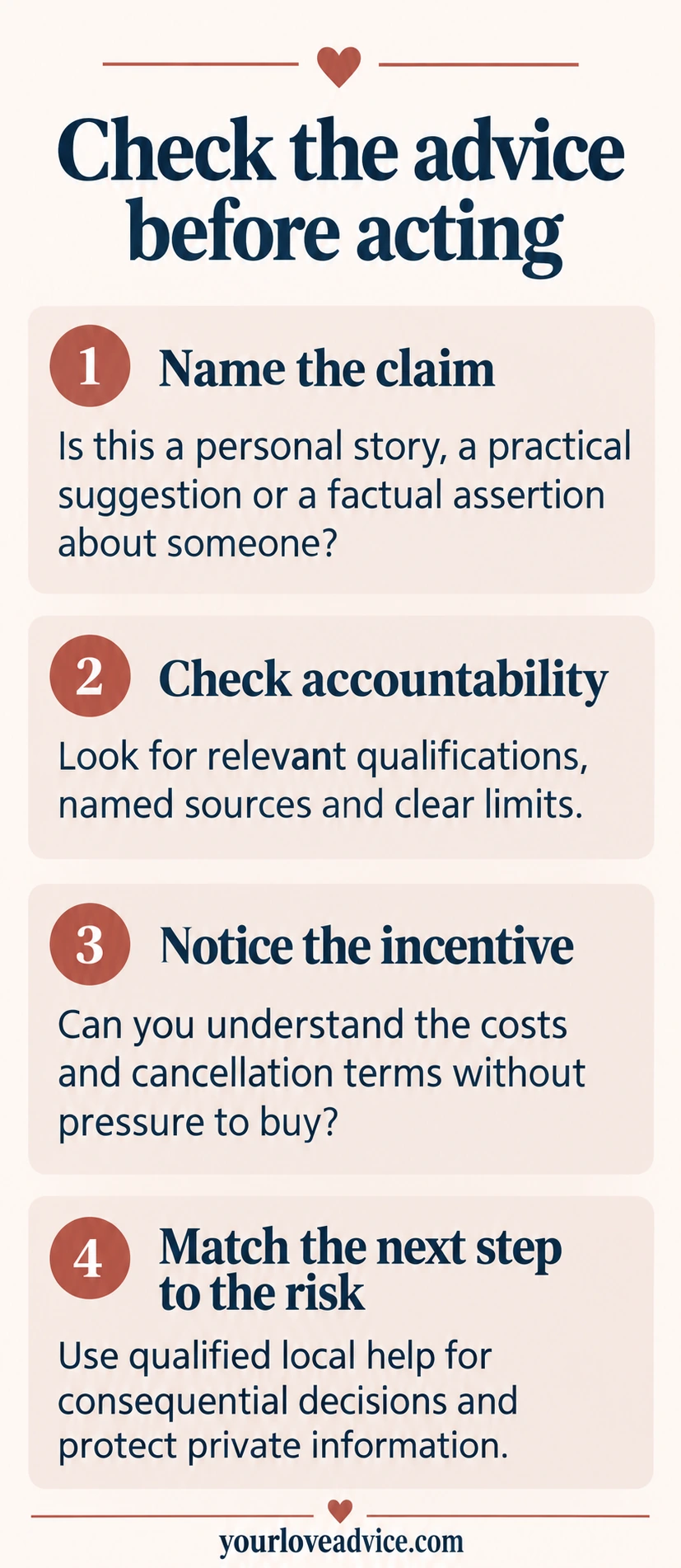 Check the advice before acting: Name the claim, Check accountability, Notice the incentive, Match the next step to the risk.